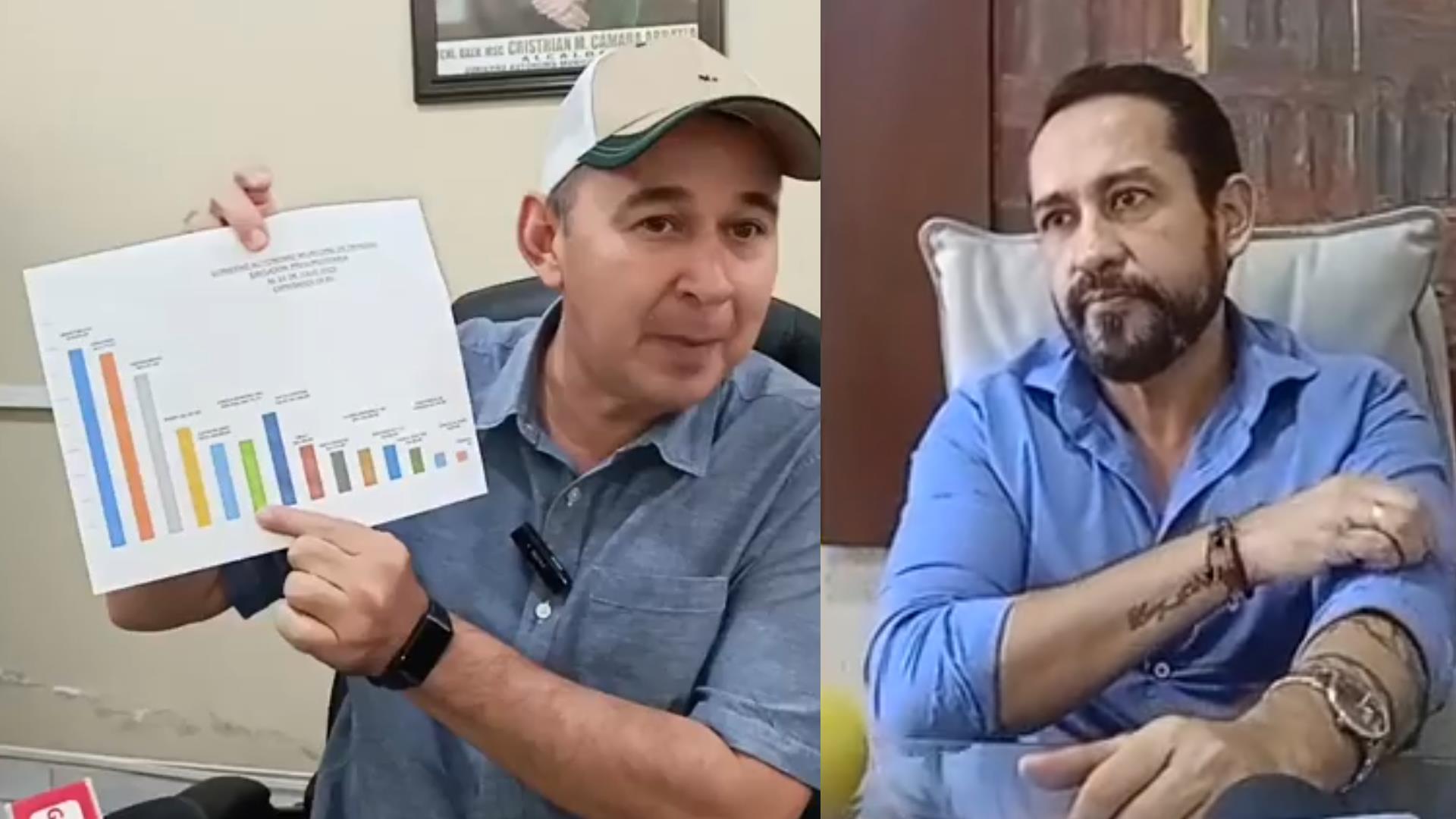 Discrepancia millonaria en cifras de inversión educativa: Alcalde y Secretario Municipal difieren en Bs 28 millones